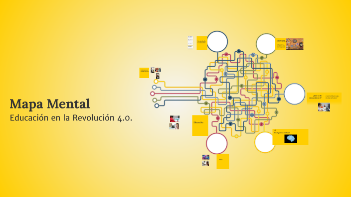 Mapa Mental by Leydi Miranda on Prezi