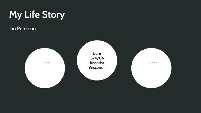 prezi US history by Ian Peterson on Prezi