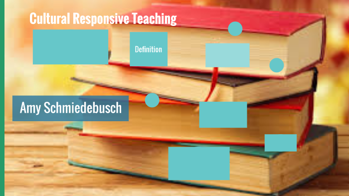 Cultural Responsive Teaching by Amy Schmiedebusch on Prezi