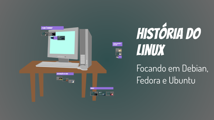 História do Linux by pedro Figueiredo on Prezi