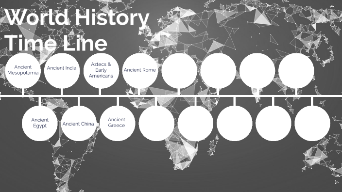 World History Final- Samuel Sutherland by Samuel Sutherland on Prezi