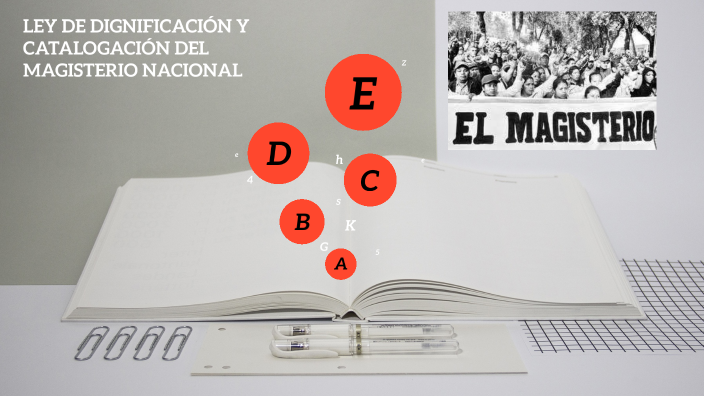 LEY DE DIGNIFICACIÓN Y CATALOGACIÓN DEL MAGISTERIO NACIONAL by MARIA