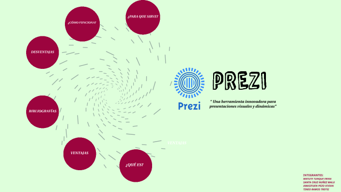 PREZI by Malu Santa Cruz Nuñez on Prezi
