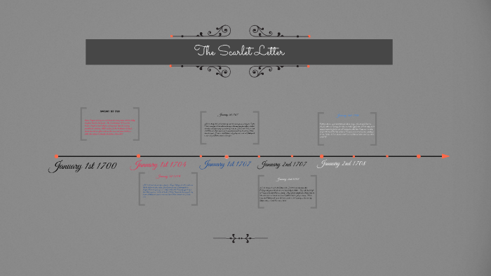 The Scarlet Letter by Brandon Ramirez on Prezi