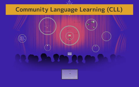 Community Language Learning by Analía Girardi on Prezi