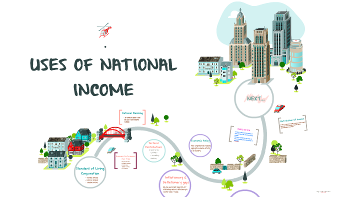 uses of national income statistics