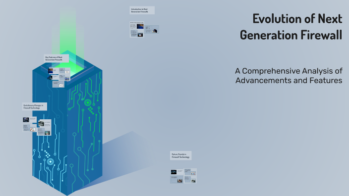 Evolution of Next Generation Firewall by Sanket Kadam on Prezi