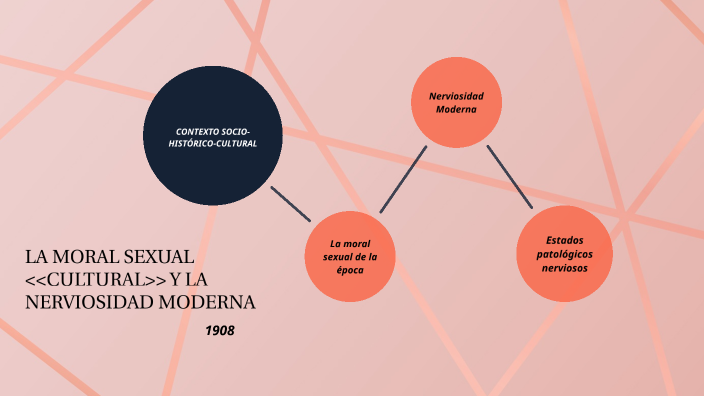 La Moral Sexual Cultuarl Y La Nerviosidad Moderna By Melissa Moncada On Prezi 1514