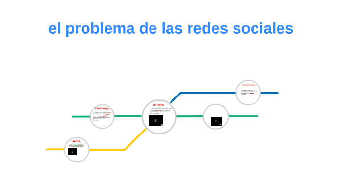 el problema de las redes sociales by Diosenel Becerra Quintero on Prezi