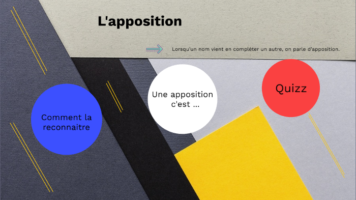 Apposition by balzac3c balzac3c on Prezi