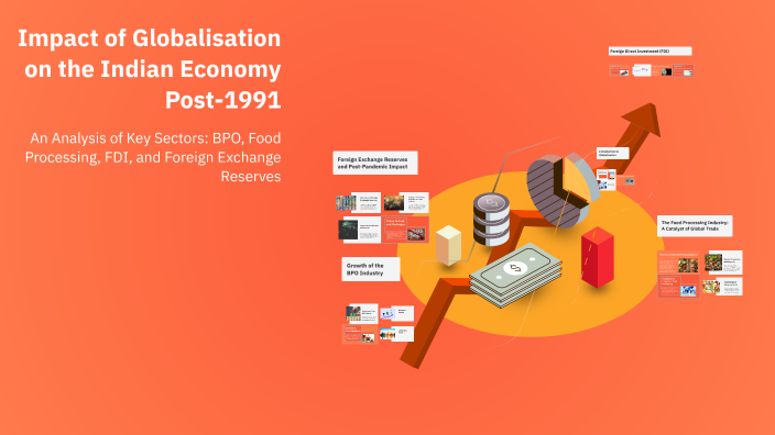 Impact of Globalisation on the Indian Economy Post-1991 by ishan bajwa ...