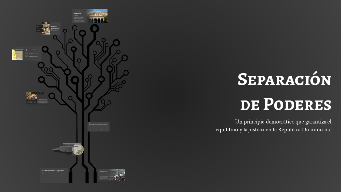 Separación de Poderes by Perra Za on Prezi