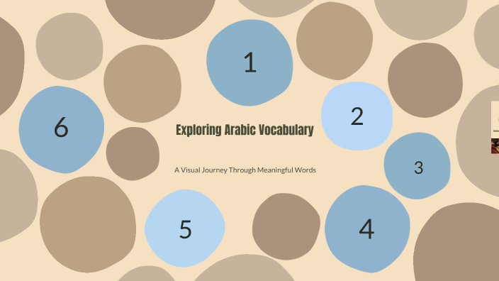 Exploring Arabic Vocabulary by SARA MOHAMED on Prezi
