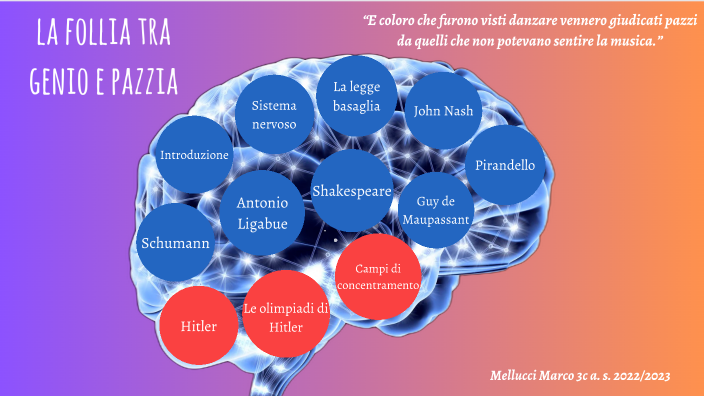 La Follia: tra genio e pazzia by Marco Mellucci on Prezi