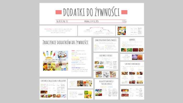 Dodatki do żywności by Julia Białowąs on Prezi
