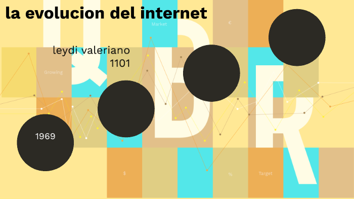la evolucion del internet by Leydi Valeriano on Prezi