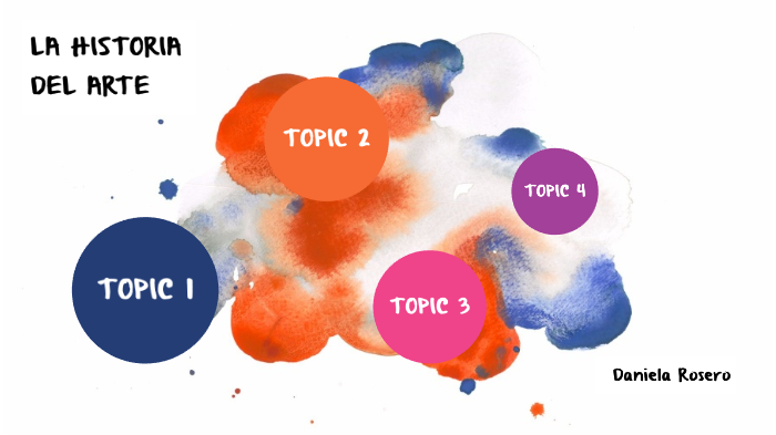 La historia del arte by Esmeralda Castañeda on Prezi