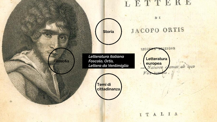 Ultime Lettere Di Jacopo Ortis Foscolo Ugo Foscolo - Le ultime lettere di Jacopo Ortis by Francesco De