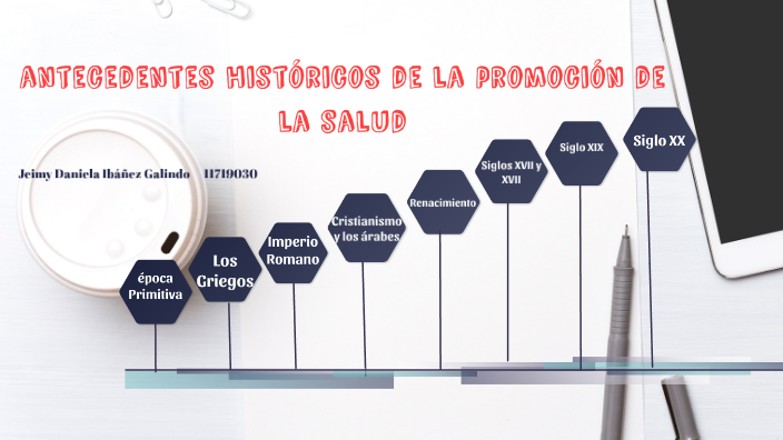 Antecedentes Historicos De La Promocion De La Salud By Daniela Ibañez On Prezi 3091