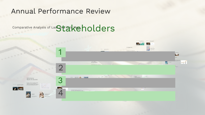 Annual Performance Review by sa am on Prezi