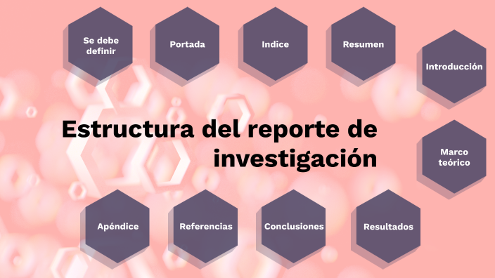 Estructura del Reporte de Investigación by Adriana Ruiz on Prezi