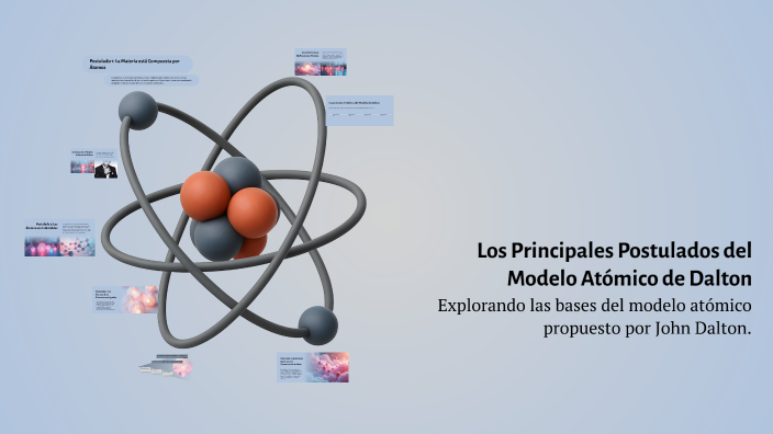 Los Principales Postulados del Modelo Atómico de Dalton by alcasas ...