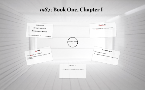 1984: Book One, Chapter I By Michelle Caswell