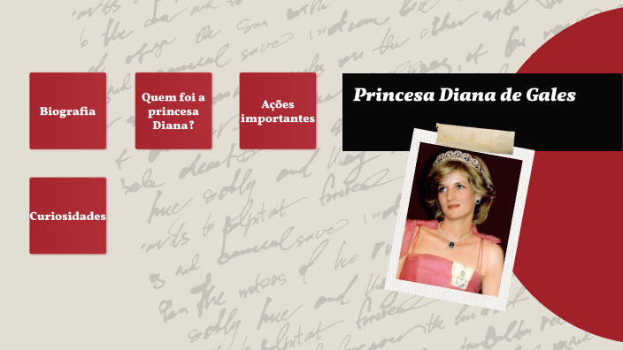 Princesa Diana by Ana Maria on Prezi