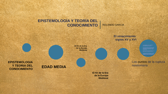 Epistemologia Y Teoria Del Conocimiento By Maria Tatiana Rojas On Prezi