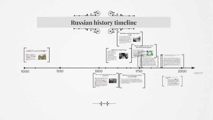 russian history research topics