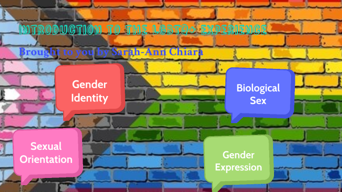 Genderbread Person by SARAH-ANN CHIARA on Prezi