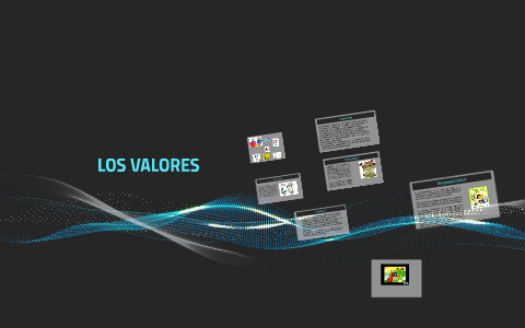 El respeto by paula andrea cortes daza on Prezi