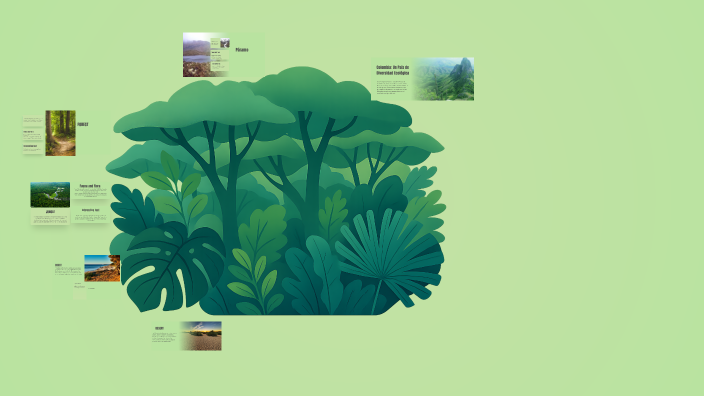 Ecosistemas Colombianos by Alberto Hernandez Suarez on Prezi
