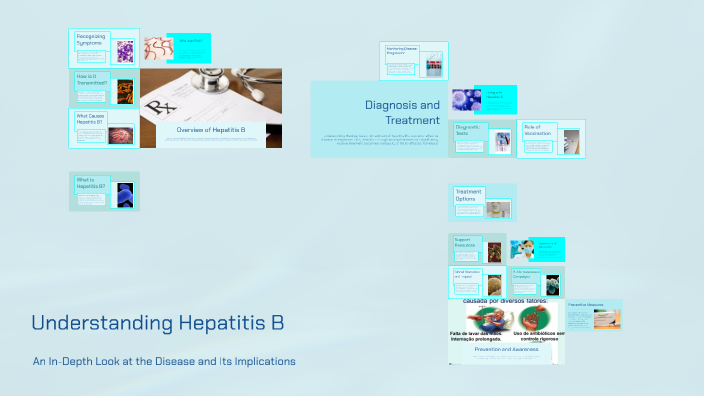 Understanding Hepatitis B by edson on Prezi