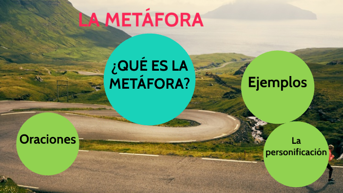 ¿QUÉ ES LA METAFORA? by José Efraín Figueroa on Prezi