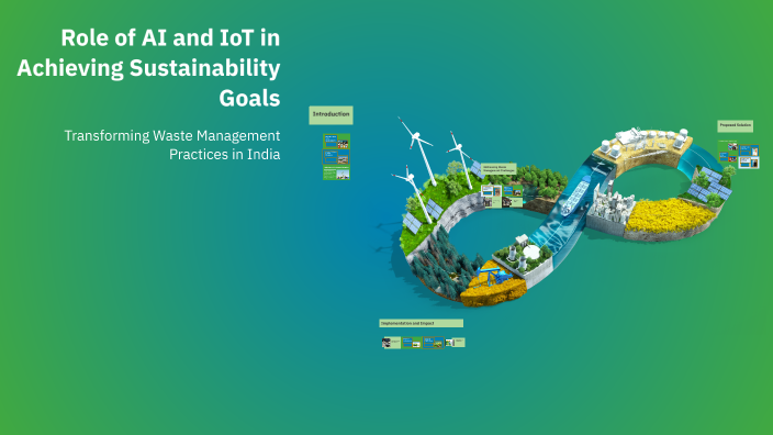 Role of AI and IoT in Achieving Sustainability Goals by INDHU B on Prezi