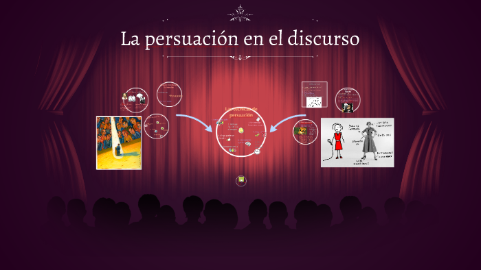 La persuación en el discurso by Tere Alvarado on Prezi