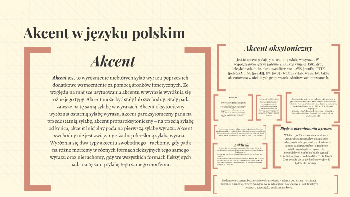 Akcent w języku polskim by Klaudia Krukowska on Prezi