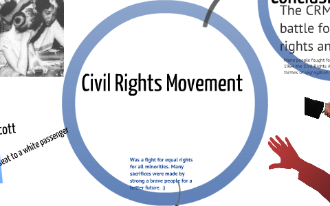 Civil Rights Movement by andrew roupas on Prezi
