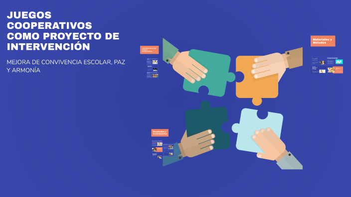 Juegos Cooperativos como Proyecto de Intervención by lizeth santos on Prezi