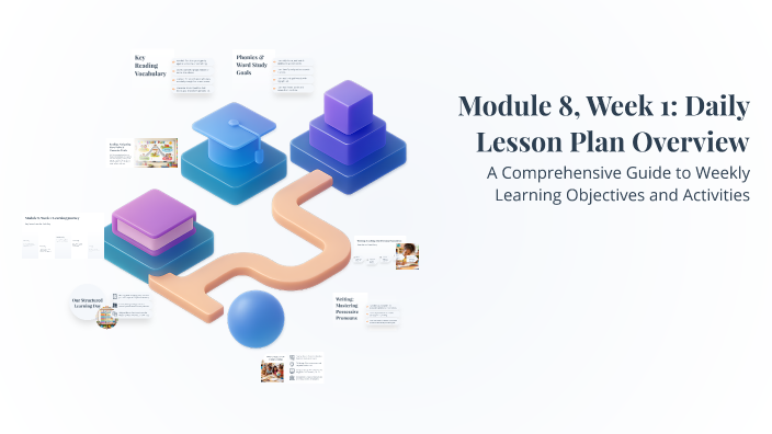 Module 8, Week 1: Daily Lesson Plan Overview by Ashley Lovett on Prezi