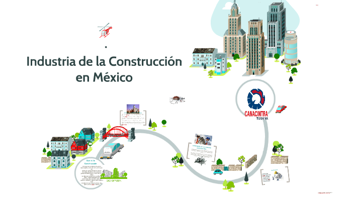 Industria de la Construcción en México by Bianca Soria on Prezi