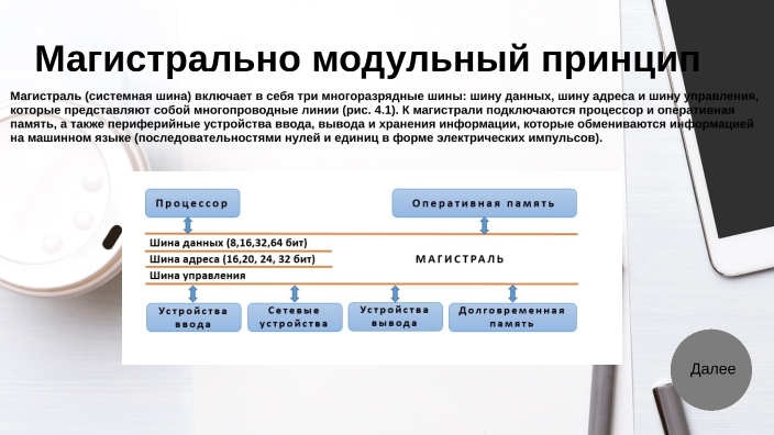 Магистрально модульный принцип архитектуры современных