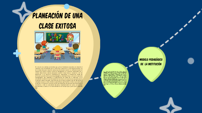 Planeación de una clase exitosa by AICARDO MONTES RODRIGUEZ on Prezi