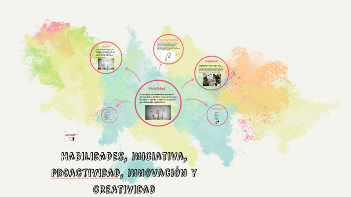 Habilidades, Iniciativa, Proactividad, Inovacion Y Creativid By Daniela ...