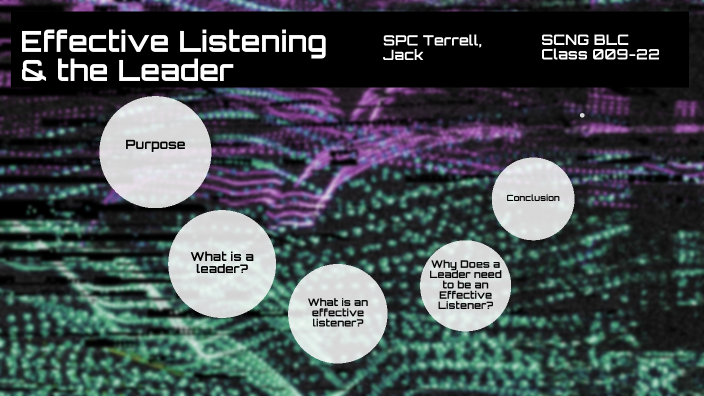 effective listening and the leader blc essay