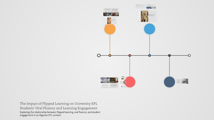 The Impact of Flipped Learning on University EFL Students’ Oral Fluency ...
