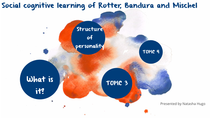 Cognitive social learning cheap theory rotter and mischel