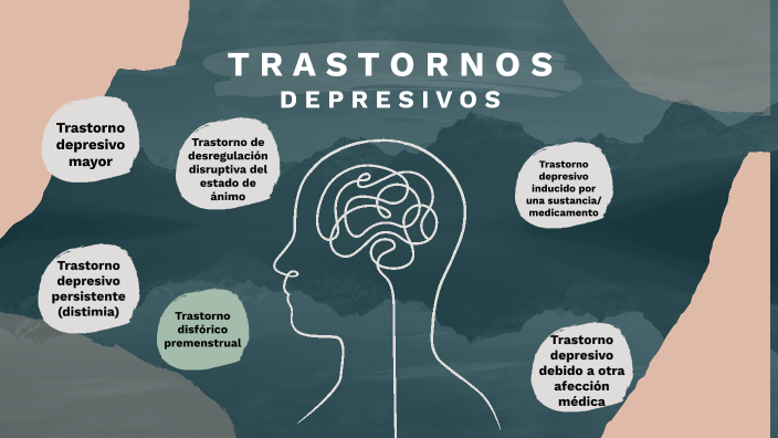 Trastornos Depresivos by CINTHYA MARIAN FONTES SOTO on Prezi