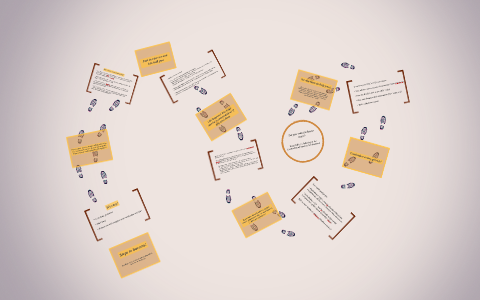 Steps to Success! by David Stewart on Prezi